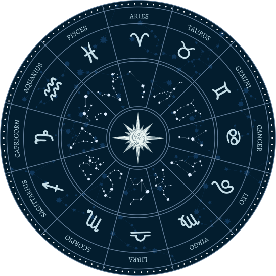 Best Psychic Reading in New York, USA by Vikram – Vedic Astrology, Spiritual Healing and Personalized Guidance in brooklyn new york