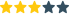 Vikram Astrology & Psychic – Customer Rating